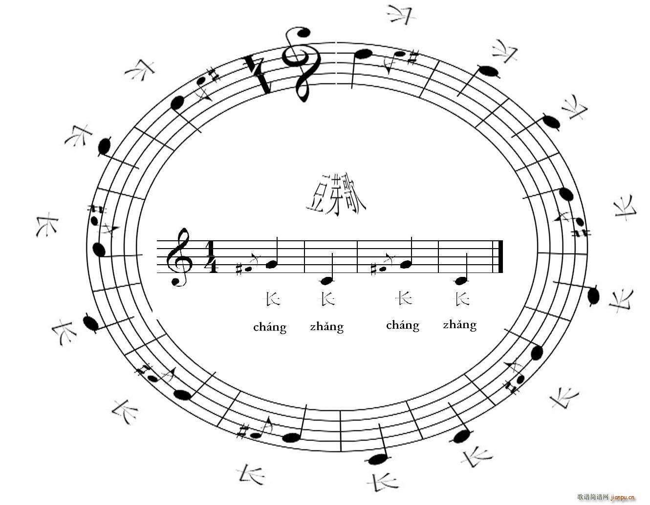 豆芽歌 圆形趣味谱图(十字及以上)1