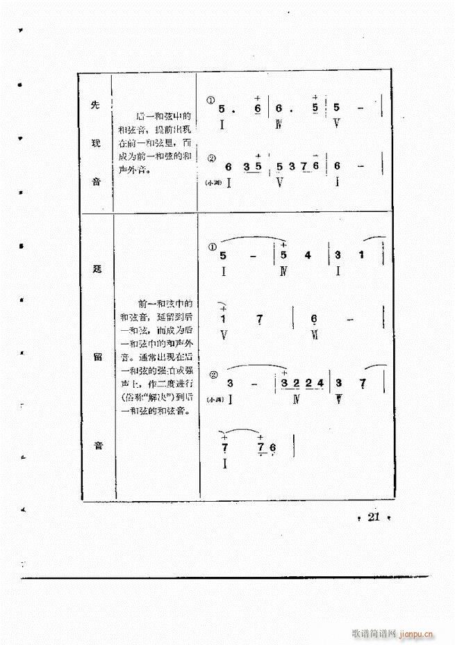 怎样为歌曲配风琴伴奏(十字及以上)22