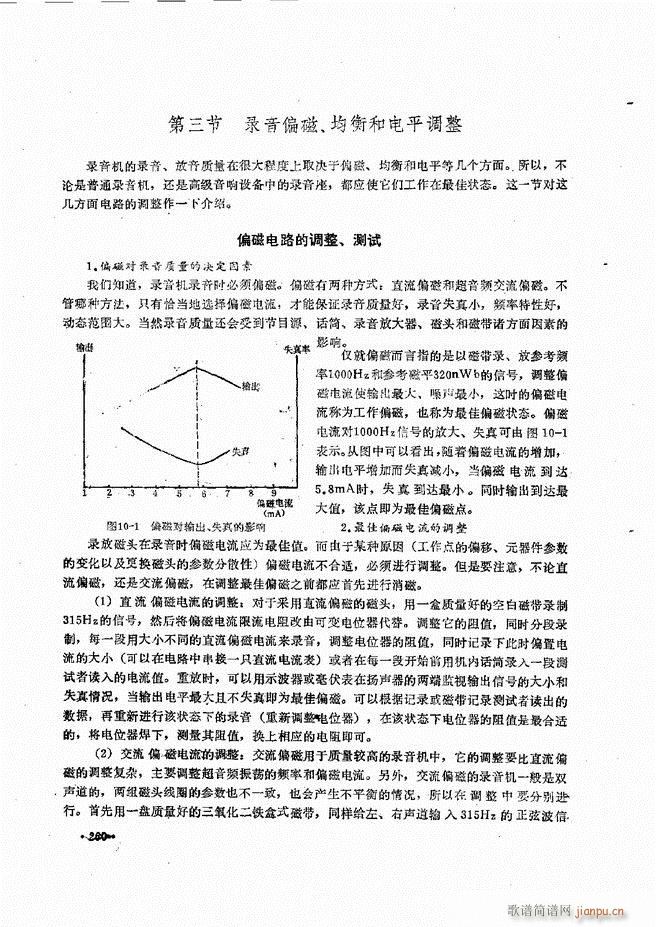 音响设备原理与维修241 305(十字及以上)21