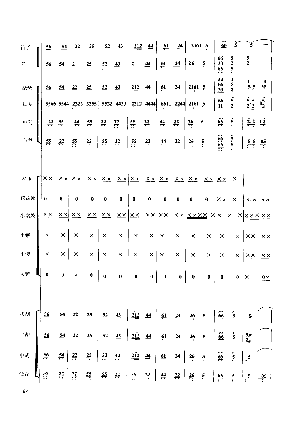 金蛇狂舞-民乐合奏总谱(十字及以上)10