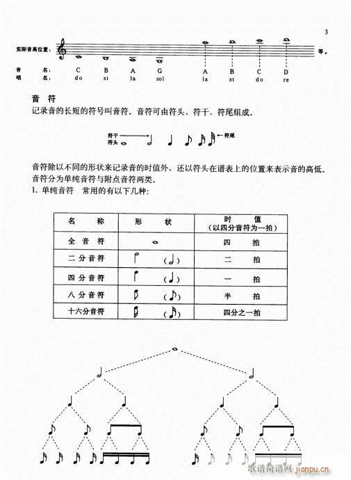 前言-15页(小提琴谱)9