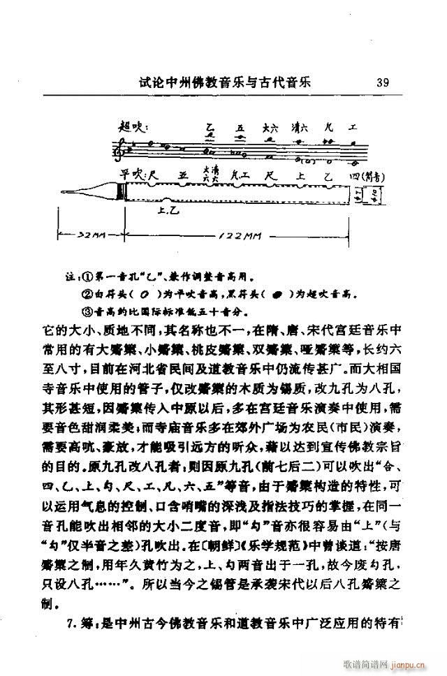 论文选集31-60(九字歌谱)9