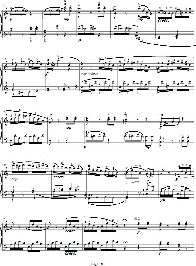 莫扎特C大调奏鸣曲K.545-完整版(钢琴谱)10