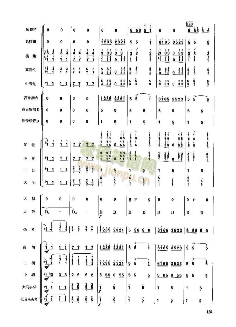 春节序曲125-132(总谱)1
