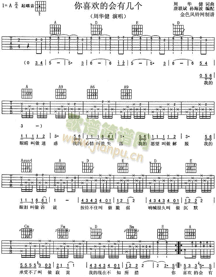 你喜欢的会有几个(吉他谱)1