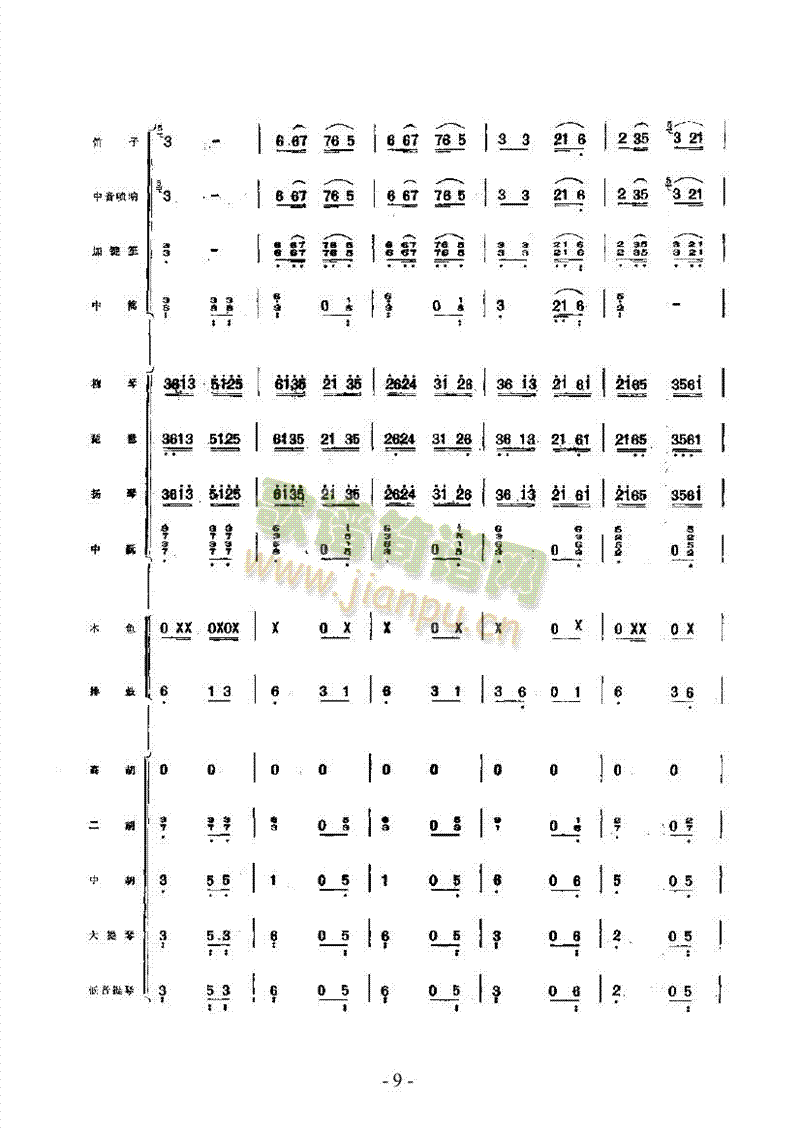 黄杨扁担乐队类民乐合奏(其他乐谱)9