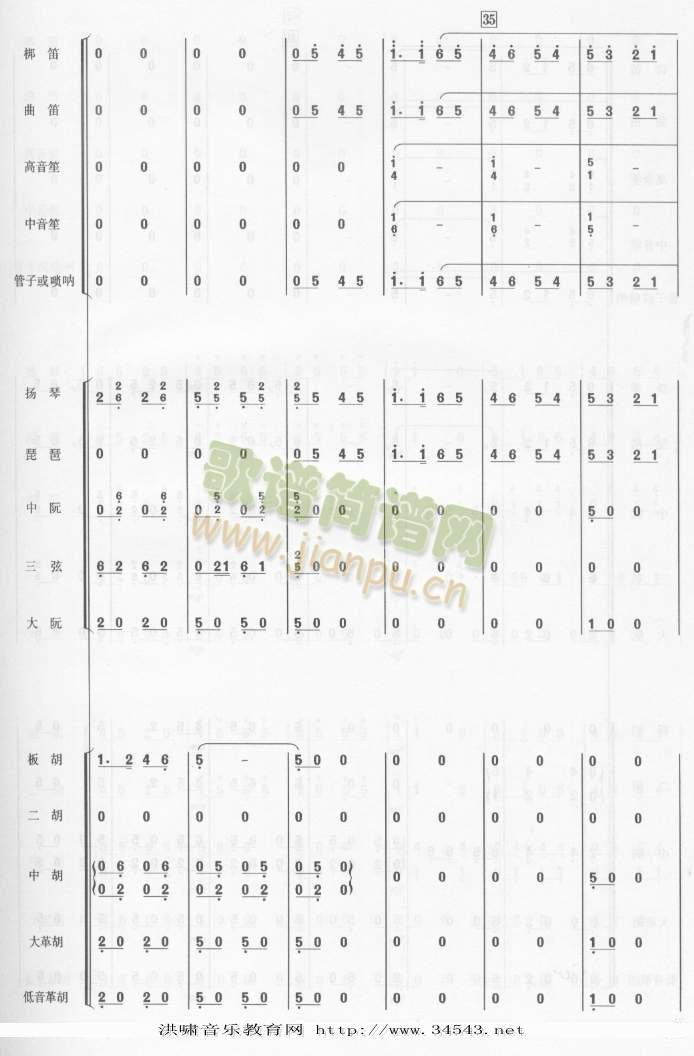 翻身的日子总谱1(总谱)6