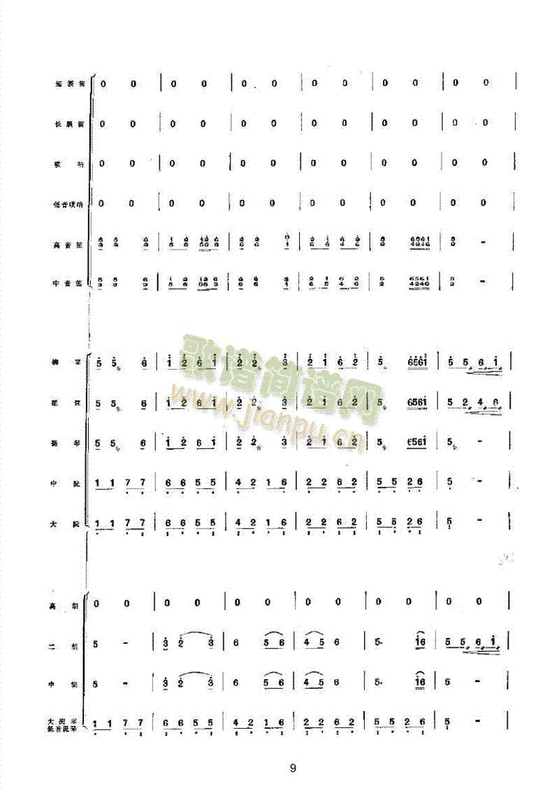 丰收乐队类民乐合奏(其他乐谱)9