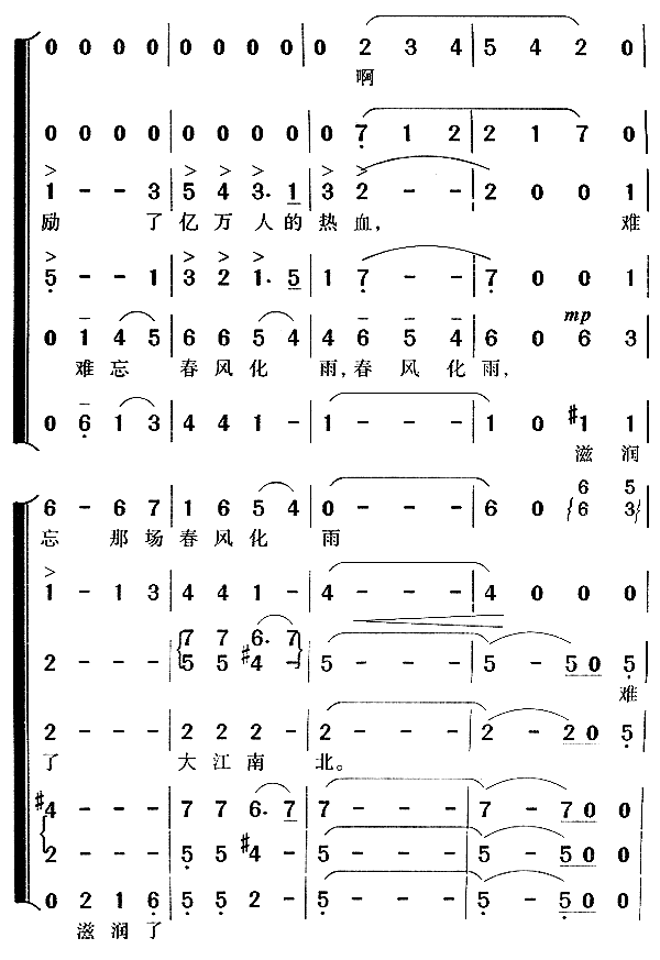 在灿烂阳光下(六字歌谱)3