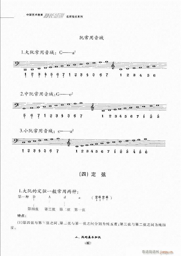 阮名师指点 目录前言1 60(十字及以上)13