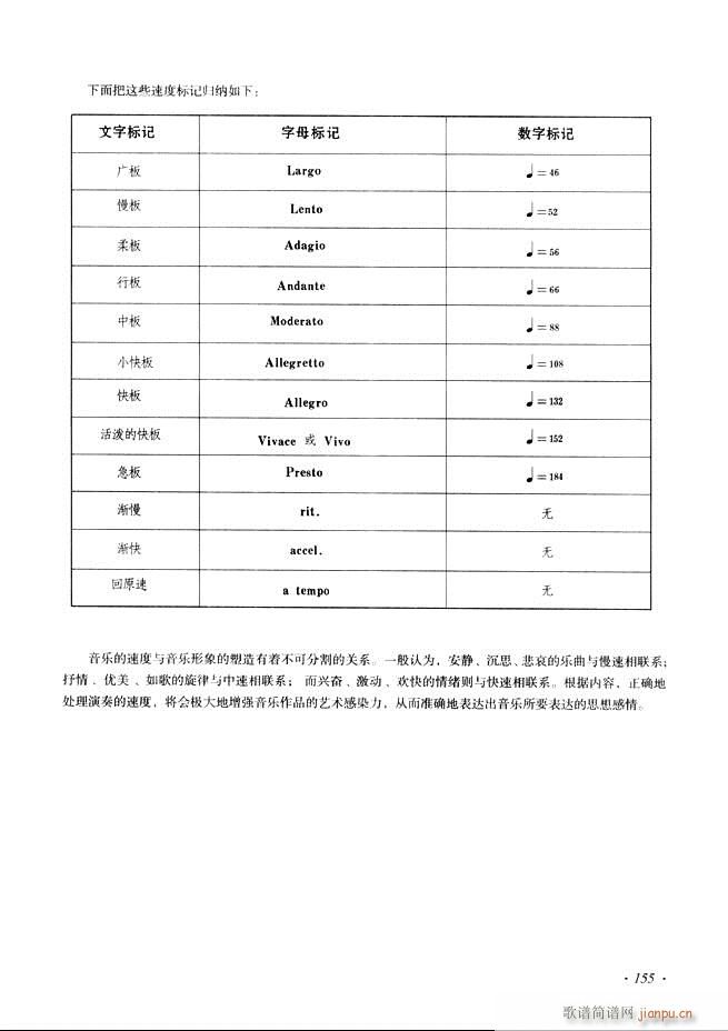 古筝基础教程三十三课目录121 180(古筝扬琴谱)35