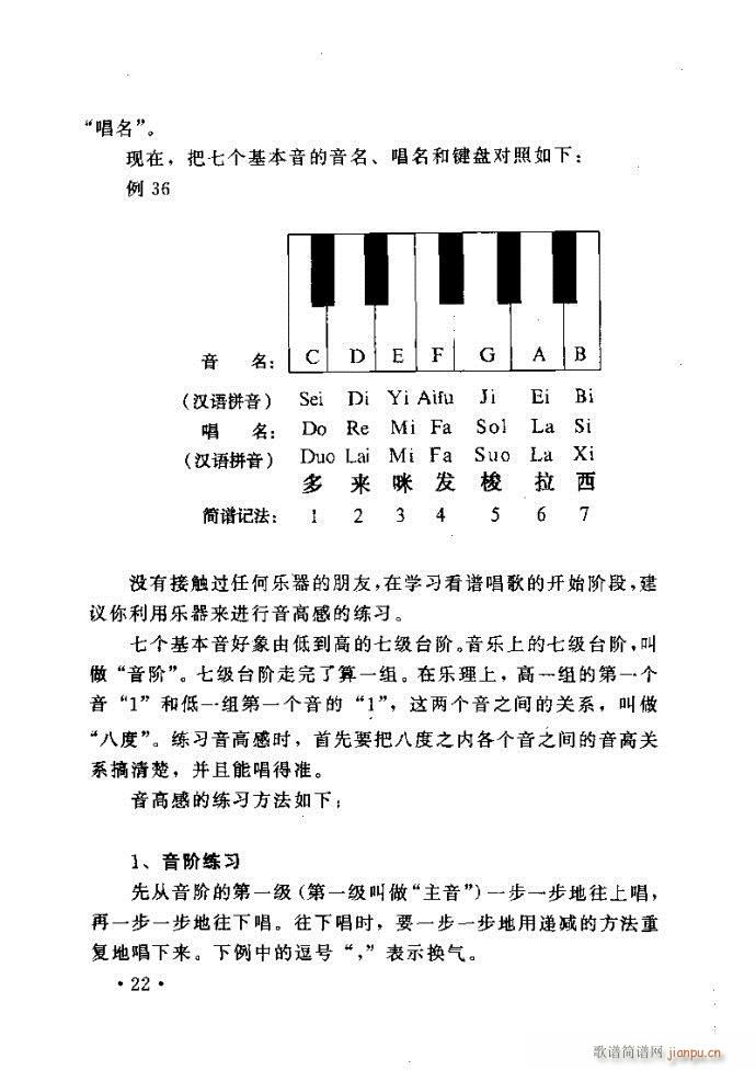 读谱歌唱艺术 唱歌的技巧与方法目录1 40(十字及以上)30