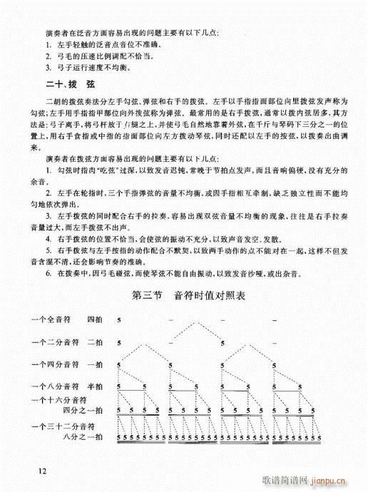 二胡必修教程1-20(二胡谱)12