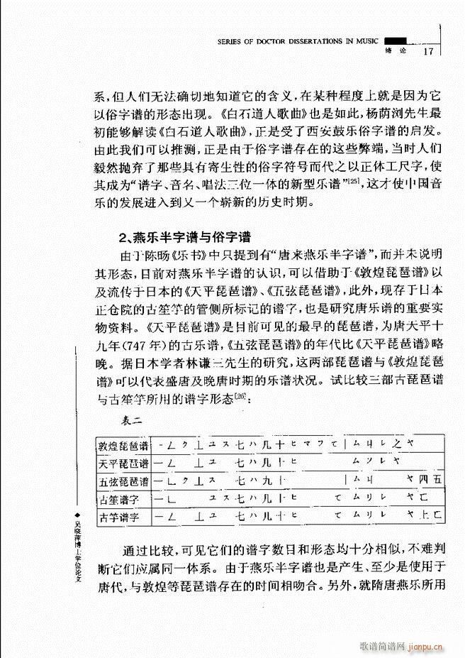 中国工尺谱研究 目录1 60(十字及以上)21