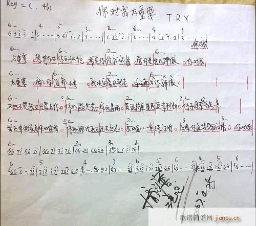 你对我太重要(吉他谱)1