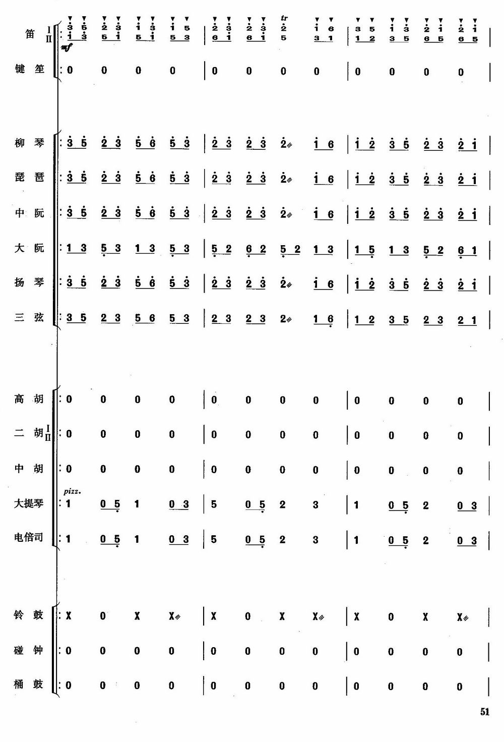 吉祥鼓9(总谱)1