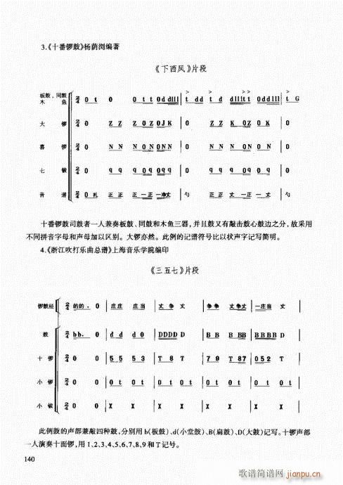 民族打击乐演奏教程121-140(十字及以上)20