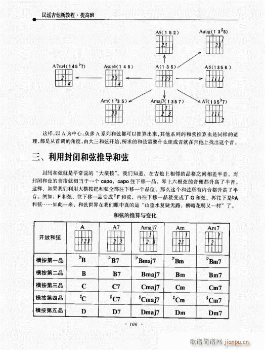 民谣吉他新教程161-180(吉他谱)6