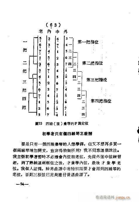 怎样弹秦琴37-54(十字及以上)18