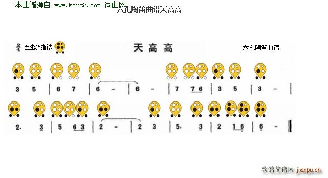 天高高(笛箫谱)1