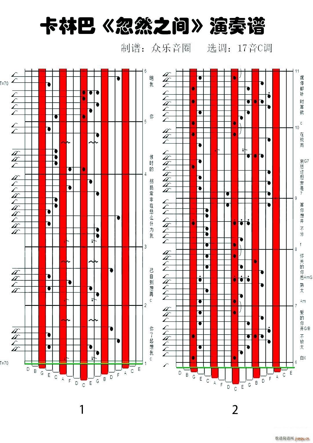 忽然之间 拇指琴卡林巴琴演奏谱(十字及以上)1
