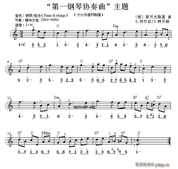 第一钢琴协奏曲 主题 双谱式(钢琴谱)1