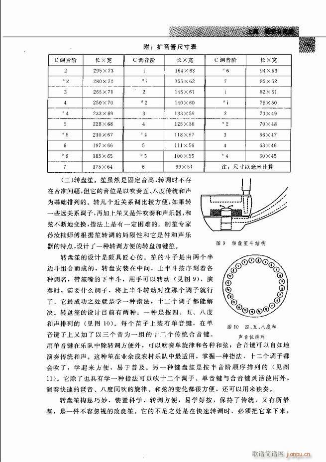 中国笙艺术 61 120(笙谱)35