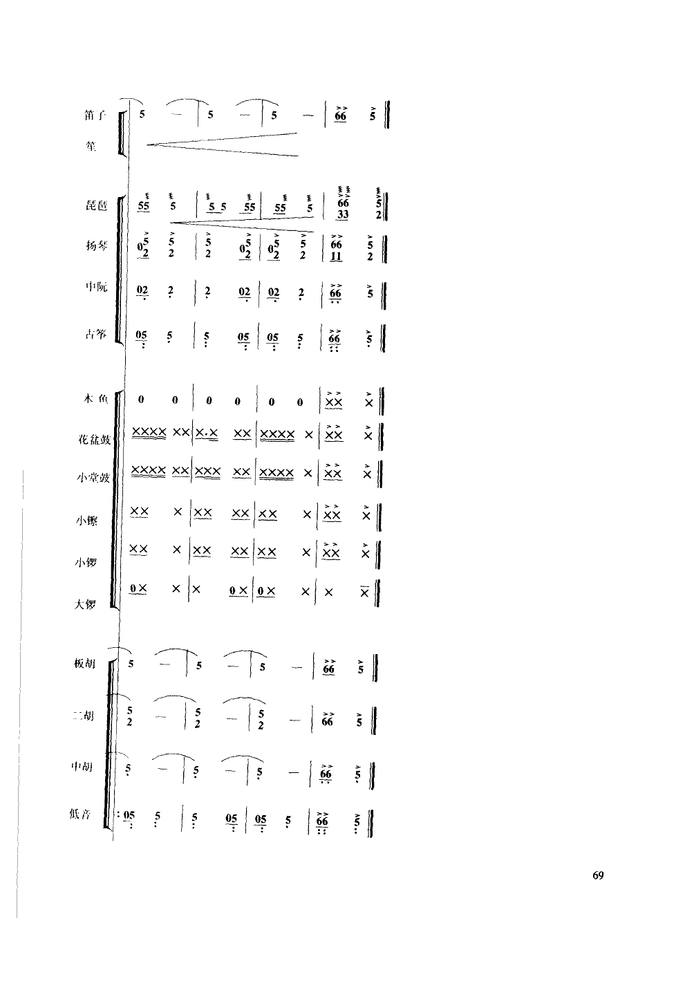 金蛇狂舞-民乐合奏总谱(十字及以上)11