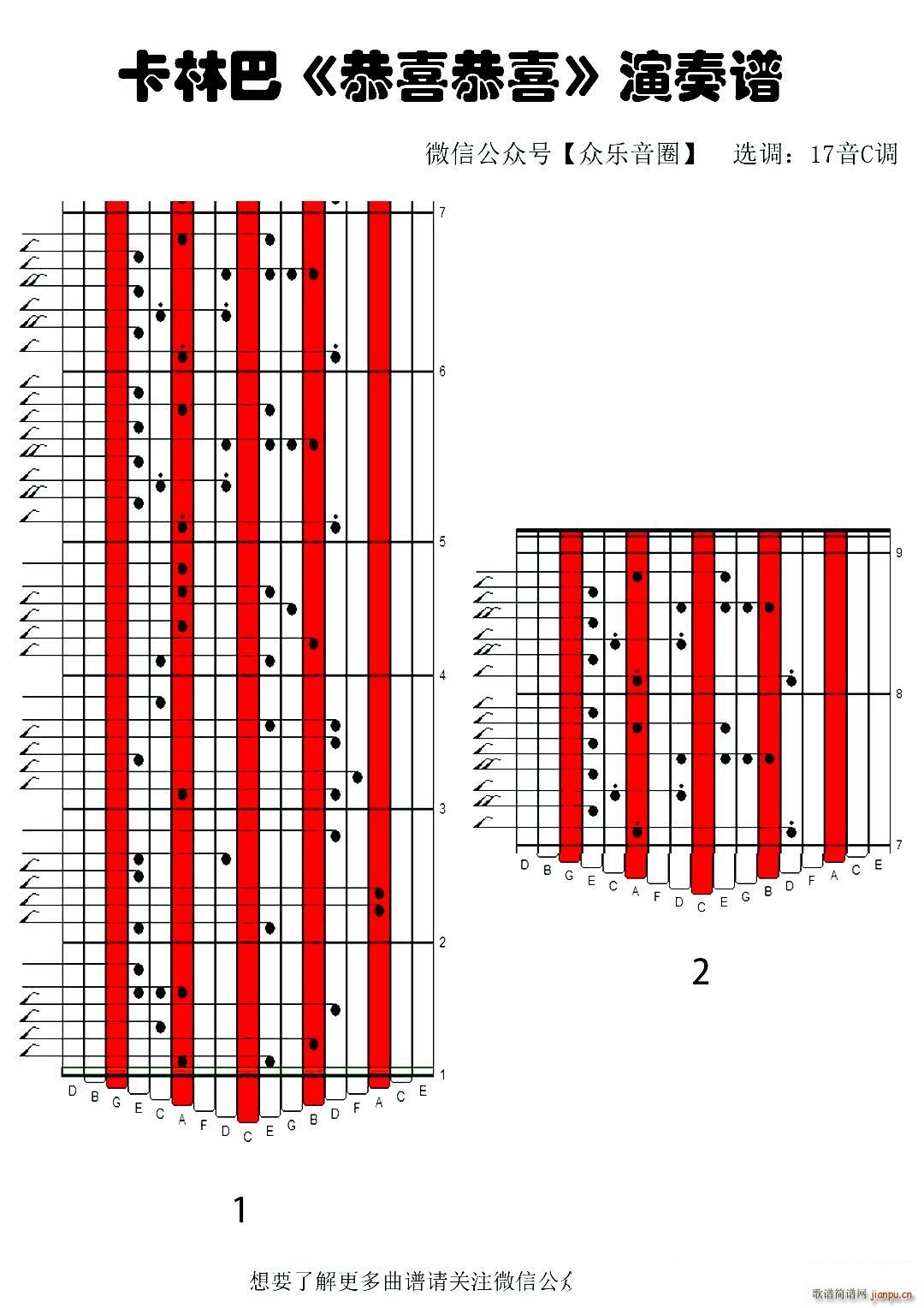恭喜恭喜 拇指琴卡林巴琴专用谱(十字及以上)1