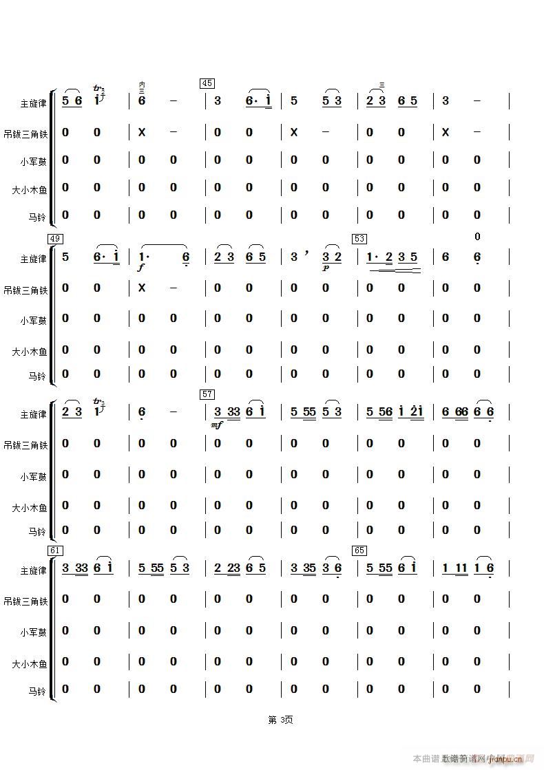 赛马 打击乐(六字歌谱)3