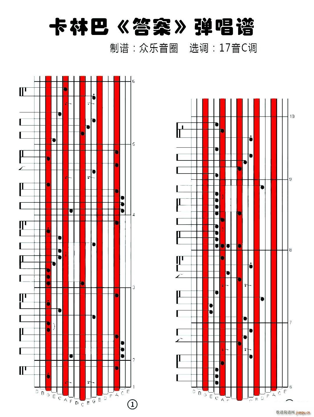 答案 拇指琴卡林巴琴演奏谱(十字及以上)1
