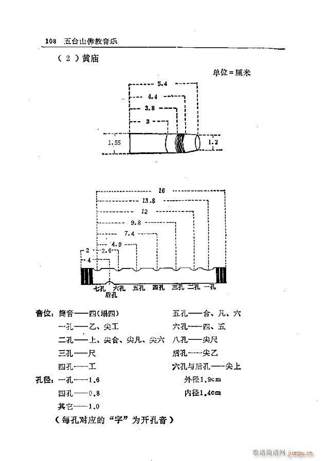 五台山佛教音乐91-120(十字及以上)18