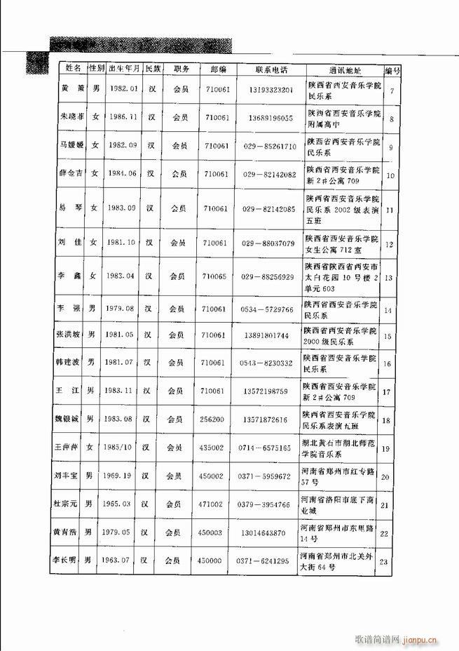 中国笙艺术541 598(笙谱)32