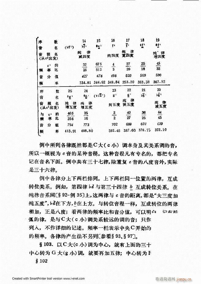 律学 第三次修订版 61 120(十字及以上)23