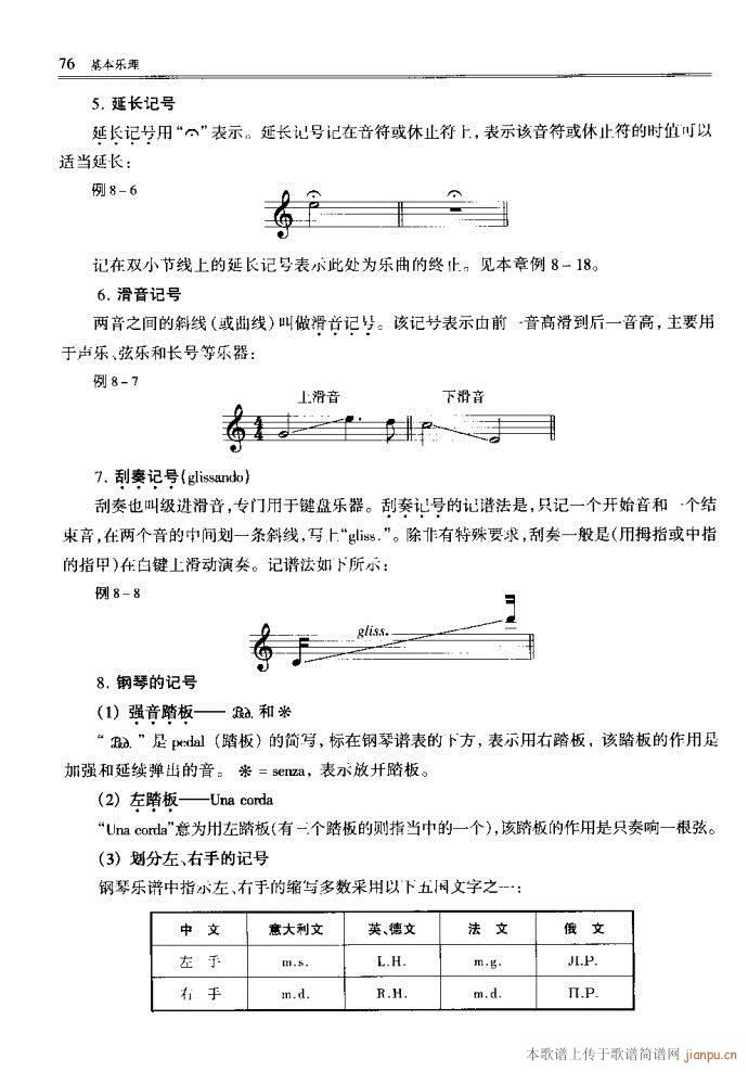 音乐基本理论41-80(十字及以上)36