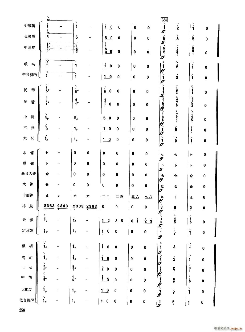中国民族器乐合奏曲集 251 300(总谱)11