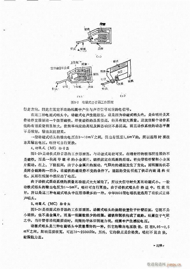 音响设备原理与维修61 120(十字及以上)55