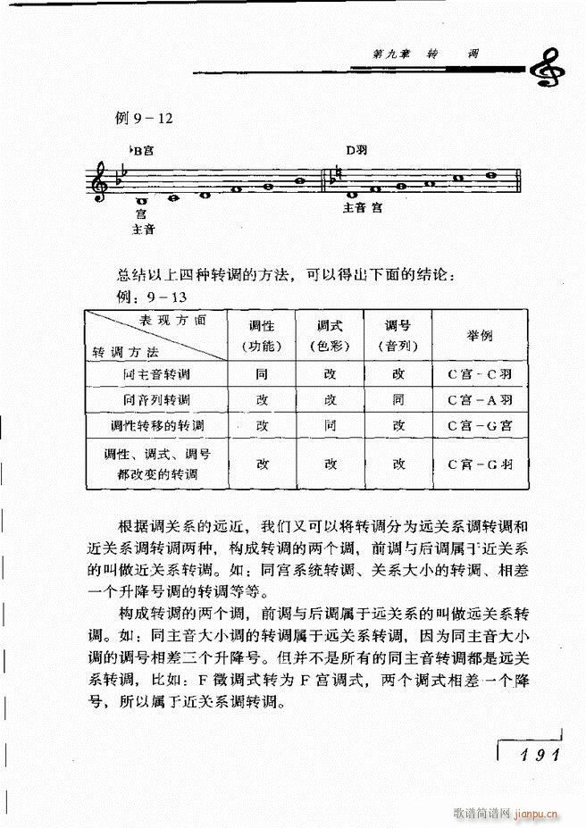 音乐基础理论181 268(十字及以上)11