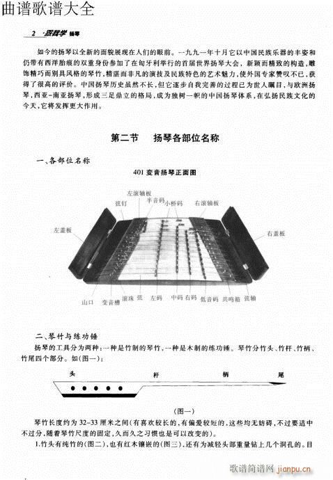 前言-10页(古筝扬琴谱)7