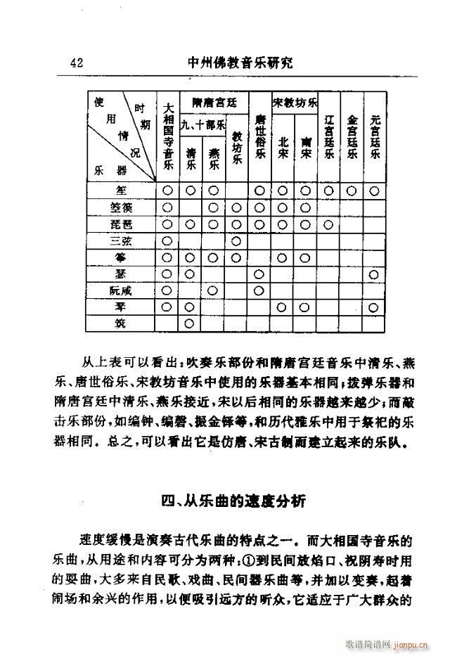 论文选集31-60(九字歌谱)12