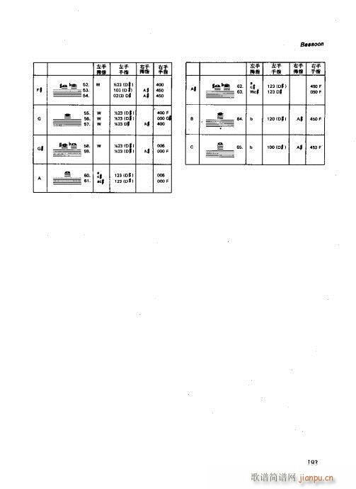 181-197(七字歌谱)13