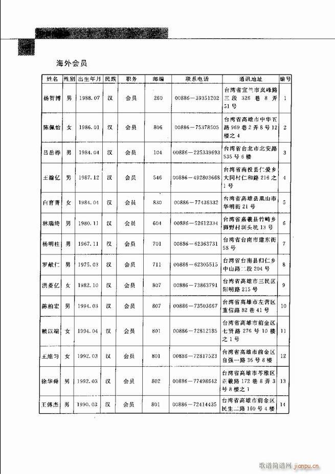 中国笙艺术541 598(笙谱)52
