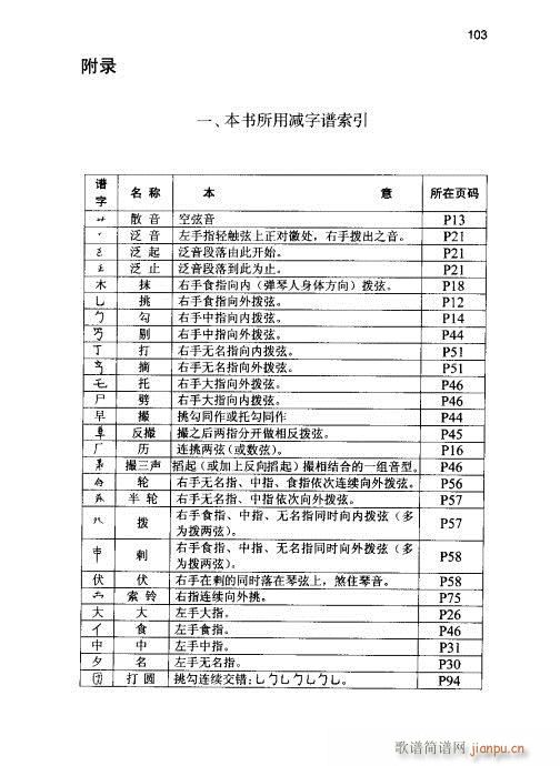 古琴实用教程101-123(十字及以上)3