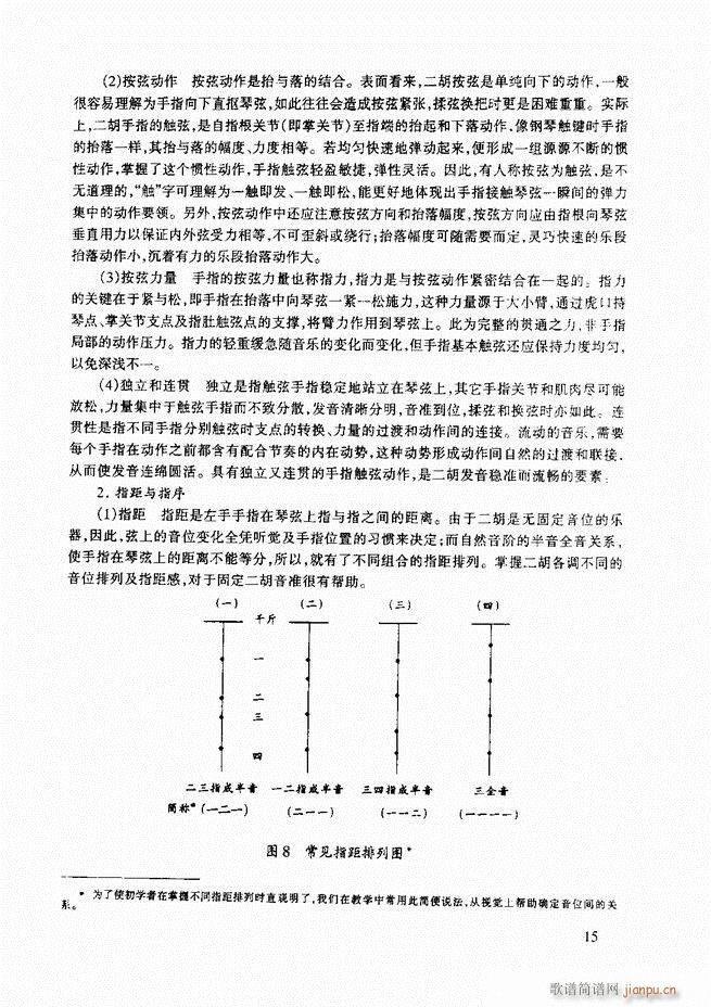 二胡基础教程 二胡基础教程 修订本目录1 60(二胡谱)26