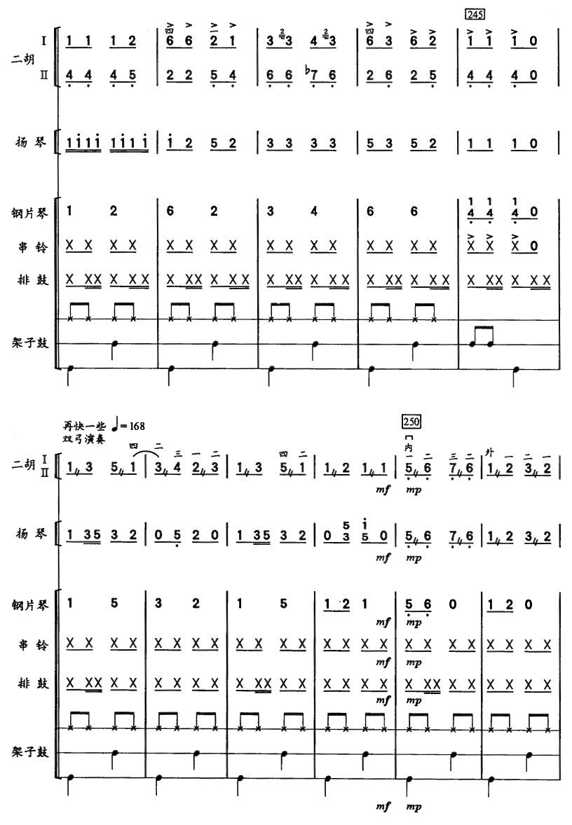 彝河踏浪21(总谱)1