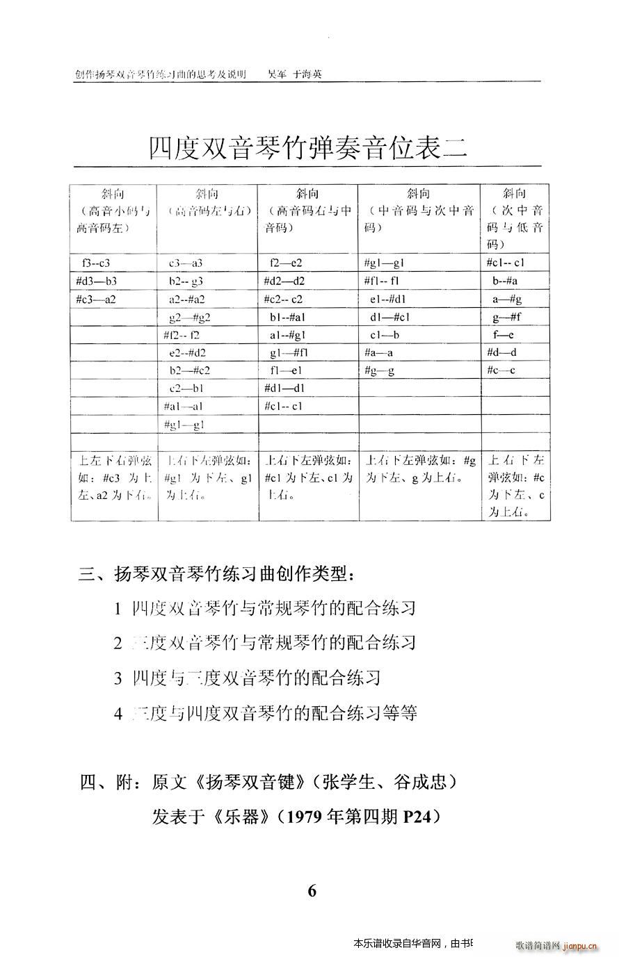 扬琴双音琴竹练习曲30首(古筝扬琴谱)11