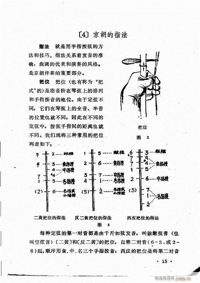 京胡伴奏 目录前言 1 60(十字及以上)17