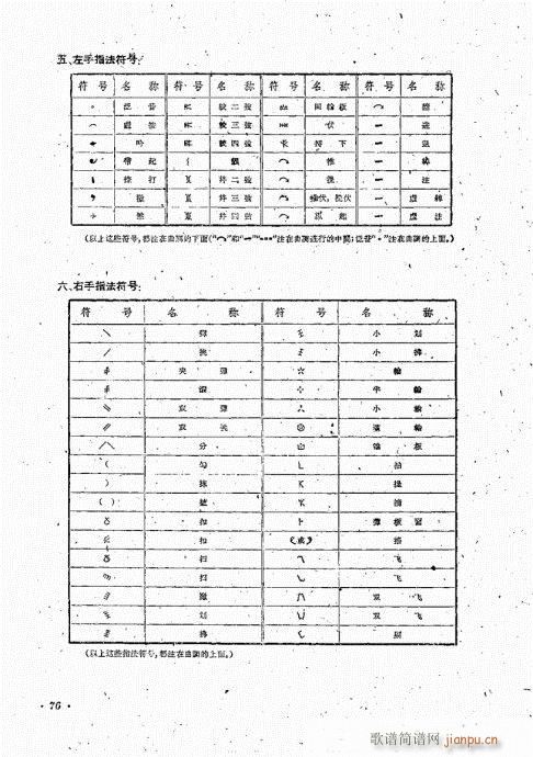 琵琶演奏法61-80(琵琶谱)12