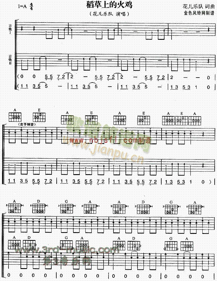 稻草上的火鸡(吉他谱)1