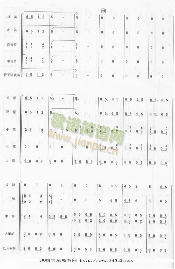 翻身的日子总谱1(总谱)7